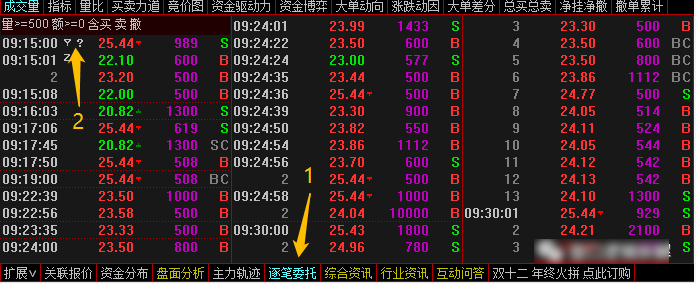 软件的B,S,BC,SC是什么？