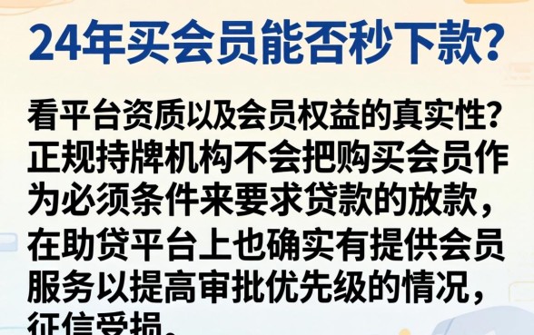 24年买会员真的能秒下款吗，归集5个黑户可快速办理小额贷款业务的软件