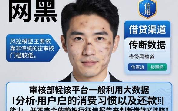 信用借钱平台有哪几个，理出5个网黑逾期下款软件