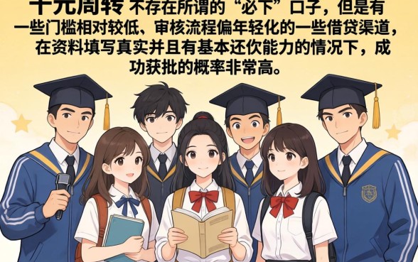 两千块必下的口子，精选5个大学生可以使用的平台