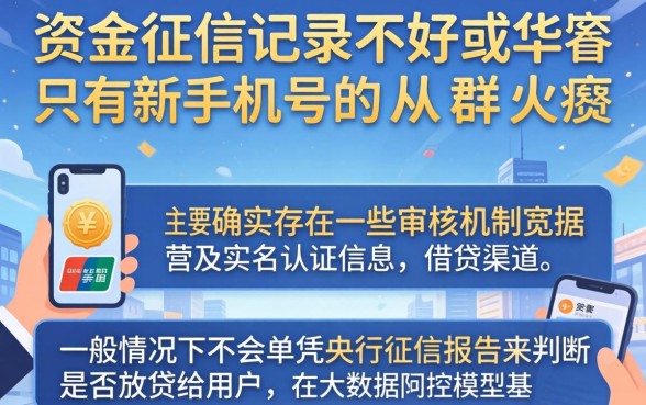 不查征信正规贷款网站,条列五个新手机号容易下款的平台