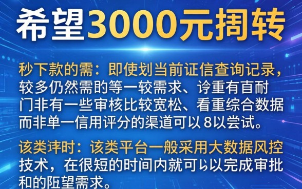3000秒下款的平台，甄选五个征信花了可以借钱的网贷平台