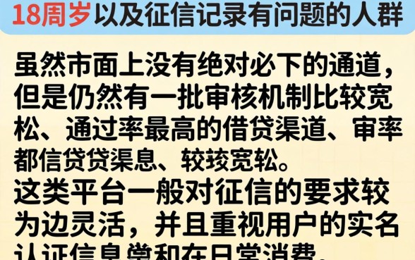 19岁小额贷款必下口子，归纳5个黑户能下款的口子