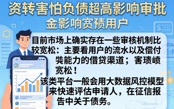 下款高的网贷口子,整合五个不看负债秒下款的网贷软件
