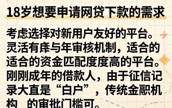 18岁网贷平台哪些好下款,鼎力推荐五个网贷大口子轻松借软件
