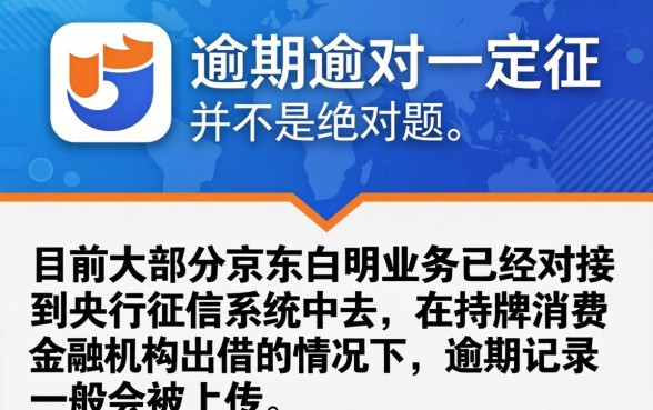 京东白条逾期一定上征信吗，整合五个最新能下来钱的平台