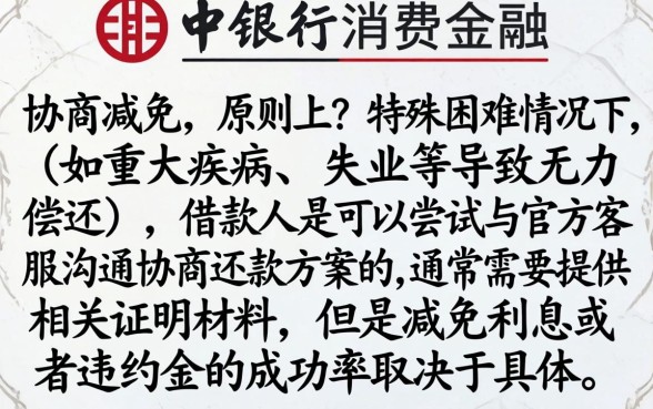 中银消费可以协商减免吗，汇总五个门槛低易下款平台