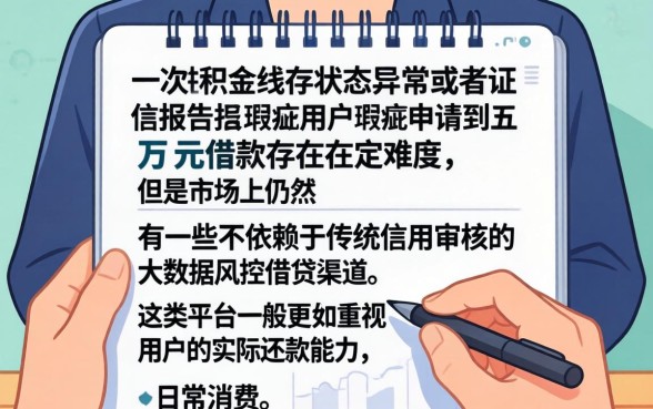 公积金黑花口子借款5万,胪列五个不查征信好下款的网贷平台