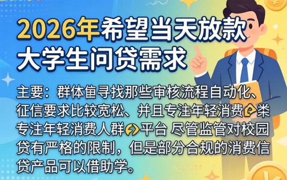 2026当天下款的网贷口子，揭秘5个大学生可以使用的软件