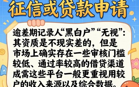 个人贷款办理申请,整理5个无视黑白户秒下款口子app