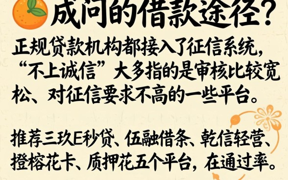 2012借款口子,罗列五个贷款不上诚信平台的软件