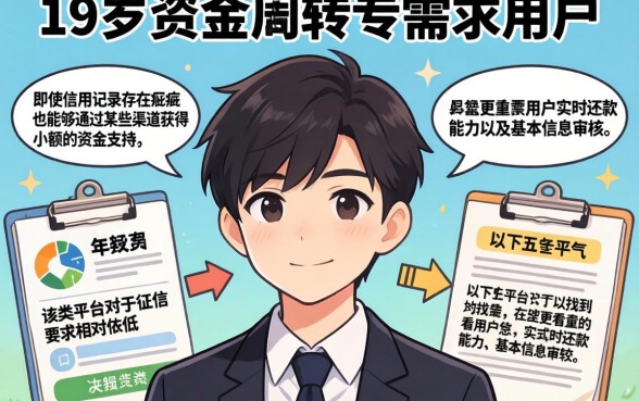 19岁就可以贷款的口子,热忱推荐5个黑户可快速办理小额贷款业务的app