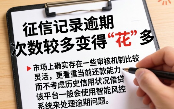 什么app贷款 容易下款,胪列5个逾期太多仍可下款的app