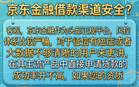 京东金融借款口子好吗，罗列5个无视逾期大数据花户黑户app
