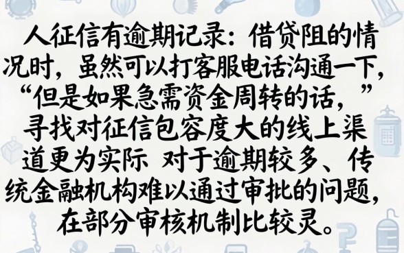 人行征信电联人工服务，陈列5个逾期太多仍可下款的软件