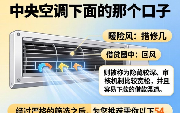 中央空调下面的口子是干嘛的，甄选五个门槛低易下款app