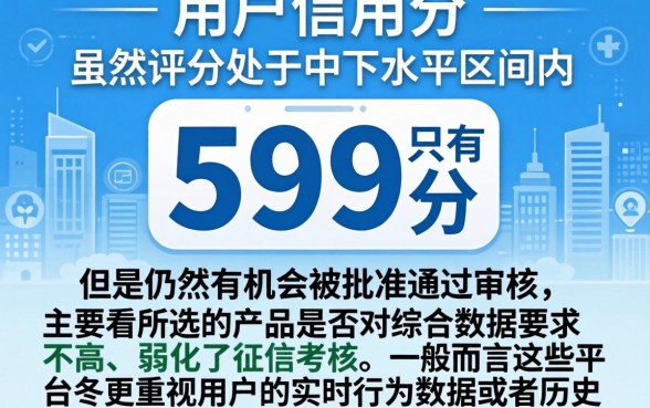 599芝麻信用贷款，整理五个贷款好做不看征信的软件
