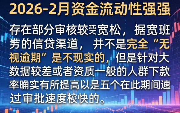 2026年2月放水口子贷款，概览五个无视逾期大数据花户黑户app