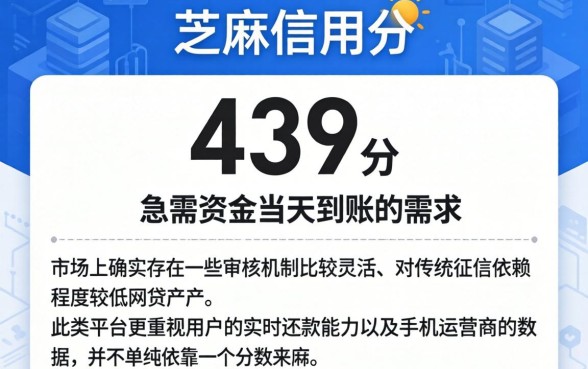 2026当天到账的网贷，概括五个芝麻信用439分下款的app
