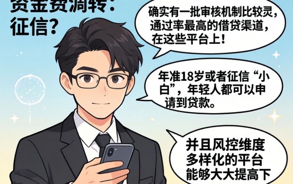 借款通过率极高的口子,遴选5个网贷容易下款18岁的平台