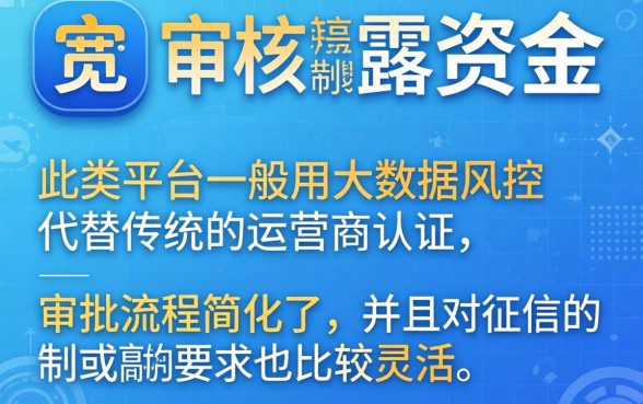 不查通话不查运营商的贷款,诚意推荐5个网贷无视不查征信app