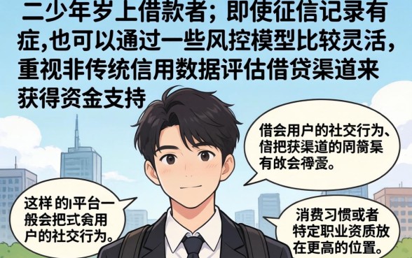 20周岁借款口子,深入剖析五个黑户成功获取大额贷款的平台