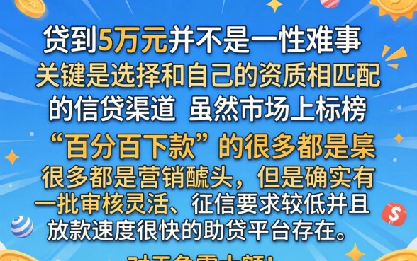什么贷款能下5万,热忱推荐5个无视征信黑白100%秒下平台