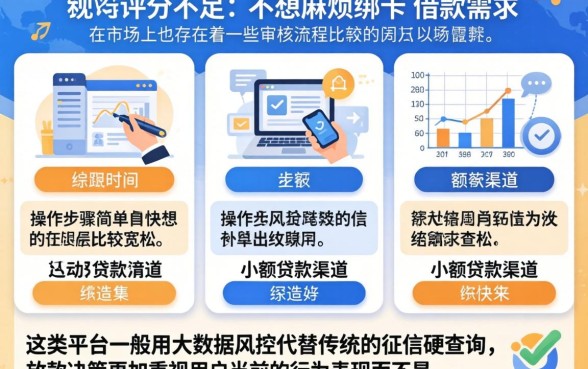 不审核不绑卡的贷款平台,汇整5个无视综合评分不足的网贷