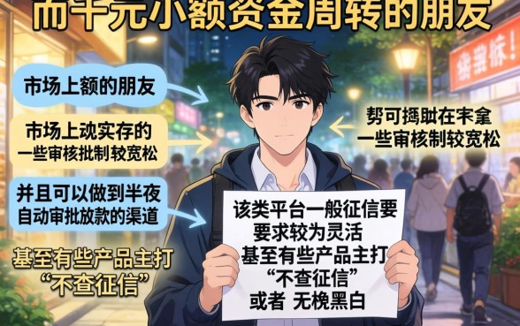 一千两千的借款口子,整合五个无视黑花半夜下款的网贷口子