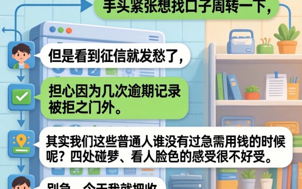 什么平台容易贷款网上，热忱推荐5个手机上可以借钱的app