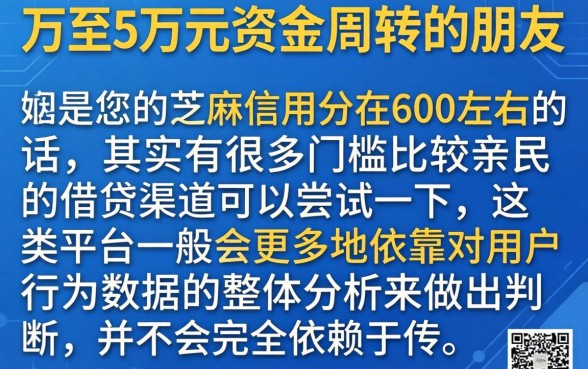 3万5万的贷款平台,概括5个芝麻信用600贷款口子