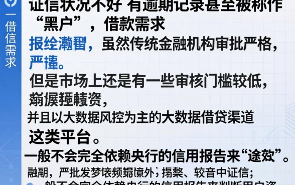 24小时贷款黑户，罗列五个高炮无视逾期能下的app