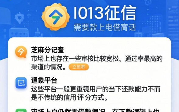 ios什么口子好下款，汇整5个芝麻分负面借款的app