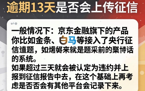 京东逾期13天会上征信吗，整合五个无视黑白户下款的口子