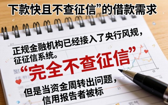 下款快不查征信的口子，陈列五个高炮双黑逾期必下款软件