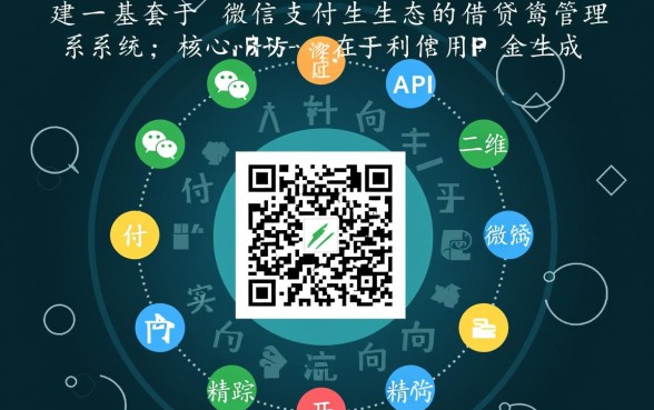 私人借钱微信二维码怎么弄