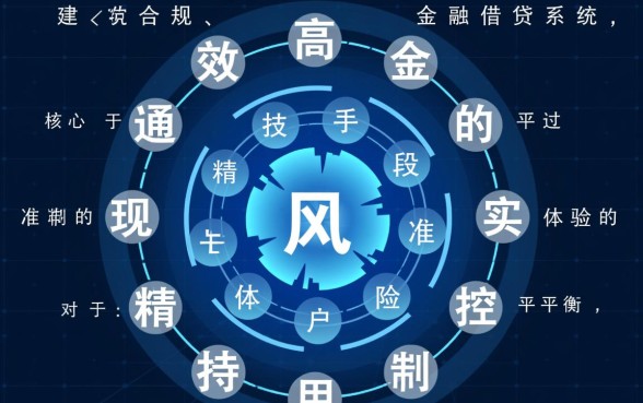 征信黑了什么软件容易借到钱