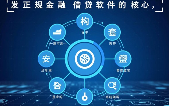 类似信期贷的正规贷款软件有哪些