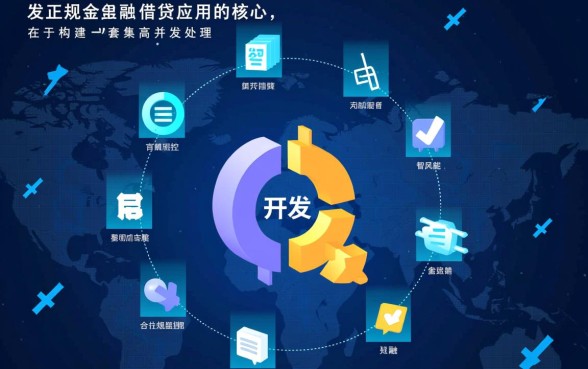 像滴滴车主贷一样的口子有哪些?正规借款app怎么下载 像滴滴车主贷一样的口子有哪些