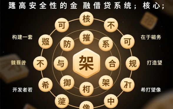 安全网贷平台有哪些?像中信随借金一样安全吗? 像中信随借金一样安全吗