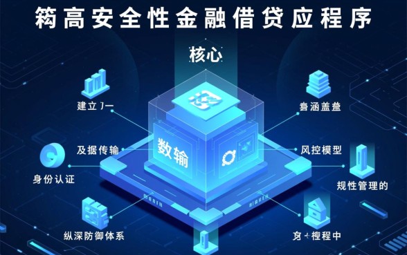 类似中邮钱包的借款平台安全吗?哪个贷款app下载靠谱? 类似中邮钱包的借款平台安全吗