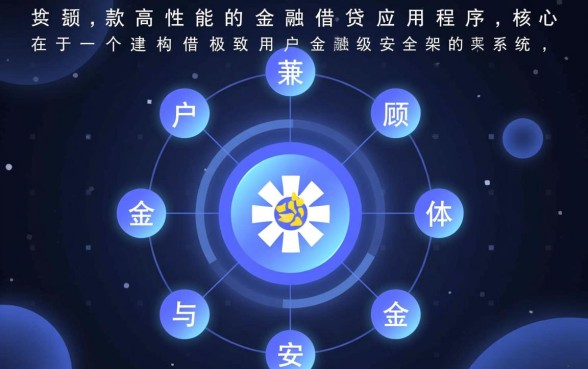 类似乐花贷的网贷口子有哪些