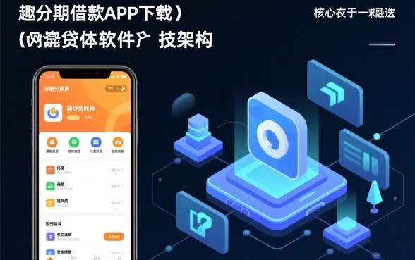 类似趣分期的网贷软件有哪些
