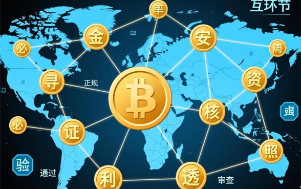 类似人品贷的贷款口子有哪些