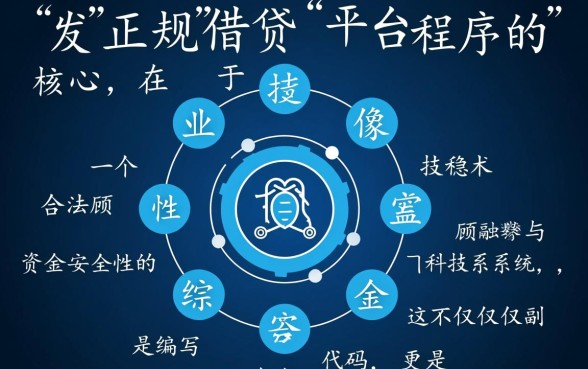 信期贷借款app下载正规吗