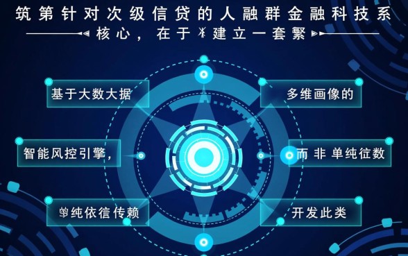 征信黑了怎么贷款,黑白户有什么新口子可以贷? 黑白户有什么新口子可以贷