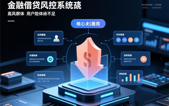 综合评分不足不满22周岁怎么借钱