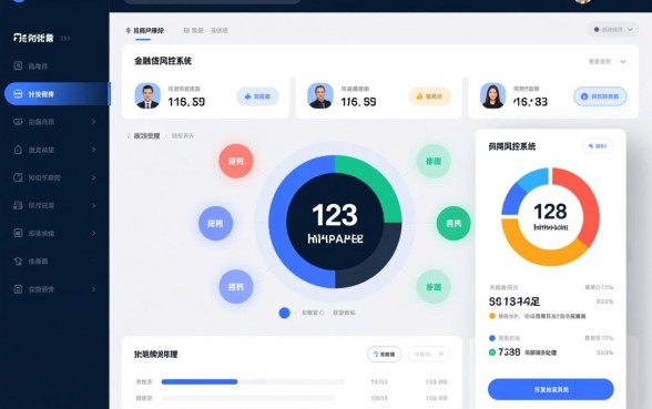 综合评分不足不满22周岁怎么借钱