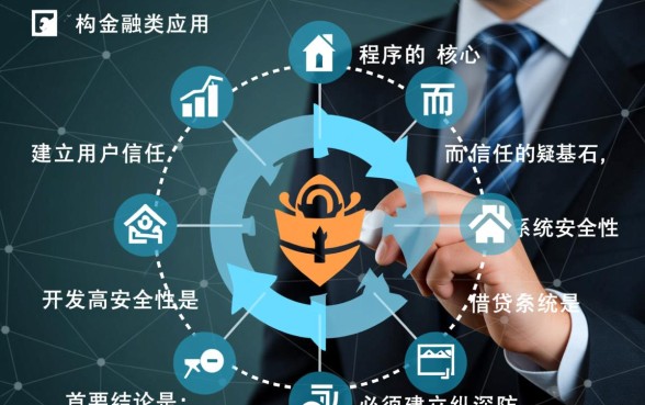 像百川贷一样安全的口子有哪些?百川贷借款app下载安全吗? 像百川贷一样安全的口子有哪些