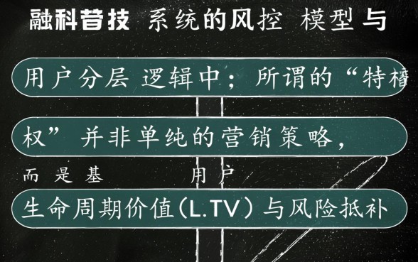 同程旅行网贷逾期为什么要钻石会员才会下款,同程旅行逾期还能下款吗 同程旅行网贷逾期为什么要钻石会员才会下款